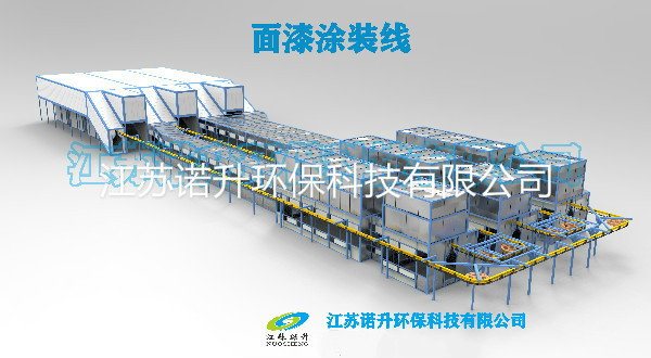 靜電涂裝生產線概述 靜電涂裝生產線概述